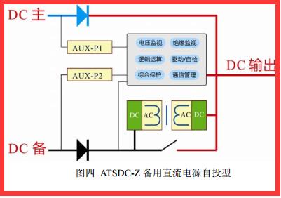 ATSDC-Z原理示意图.jpg