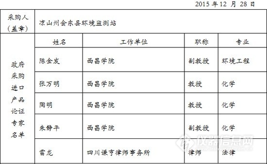 采购路上一波三折 这项仪器招标暗藏什么“猫腻”?