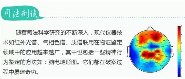 仪器及检测在社会生活中无处不在！