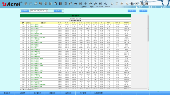 480浙江星野集团有限责任公司十分公司电力工程小结-201708172698.png 480浙江星野集团有限责任公司十分公司电力工程小结-201708172698.png