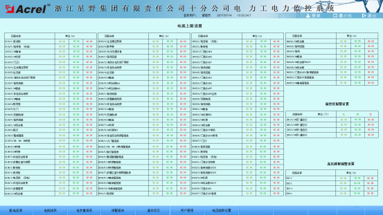 480浙江星野集团有限责任公司十分公司电力工程小结-201708172903.png 480浙江星野集团有限责任公司十分公司电力工程小结-201708172903.png
