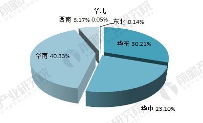 光学仪器3