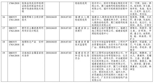 气相质谱数据分析,气相质谱联用仪