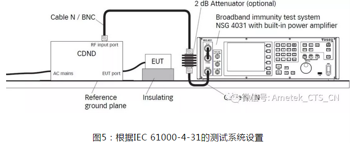 NSG 4031测试系统.png