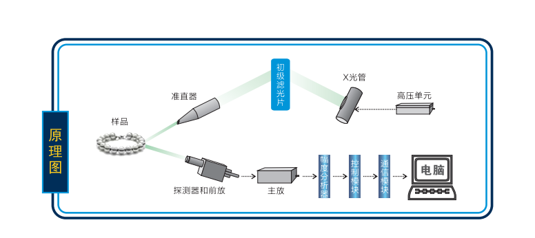 QQ截图20160928100016.png