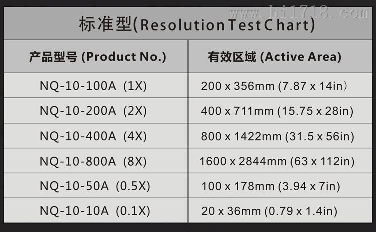 sine image 赛麦吉iso12233分辨率测试卡标准版2000线