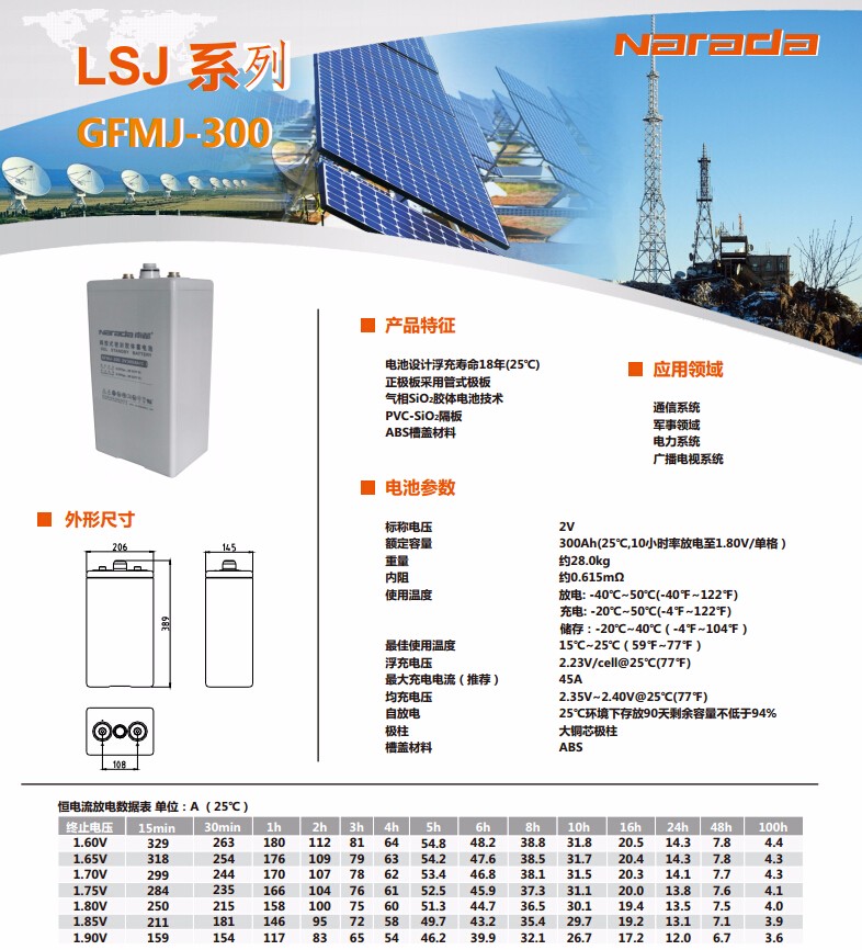 南都胶体蓄电池gfmj-300参数型号电议