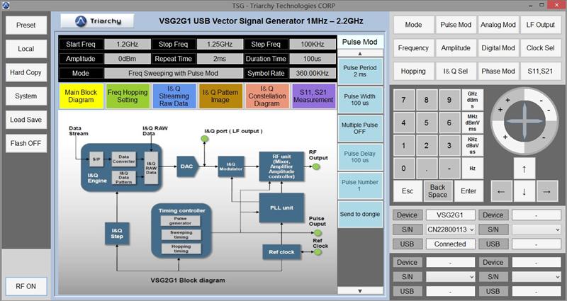 信号发生器|音频信号发生器|VSG6G1 1MHz-6GHz