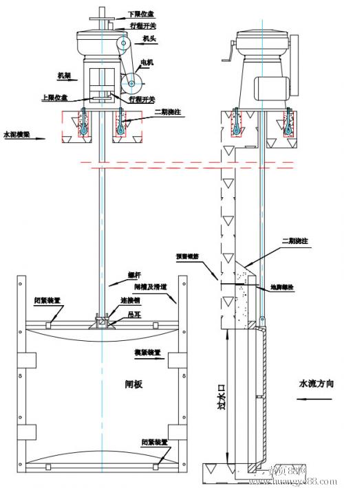 1米1米附壁式闸门