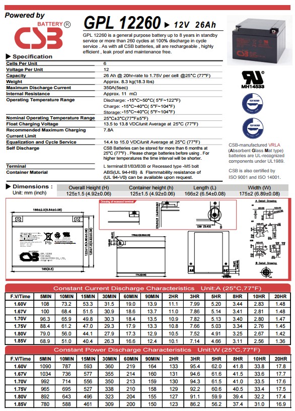 GPL12260參數.JPG