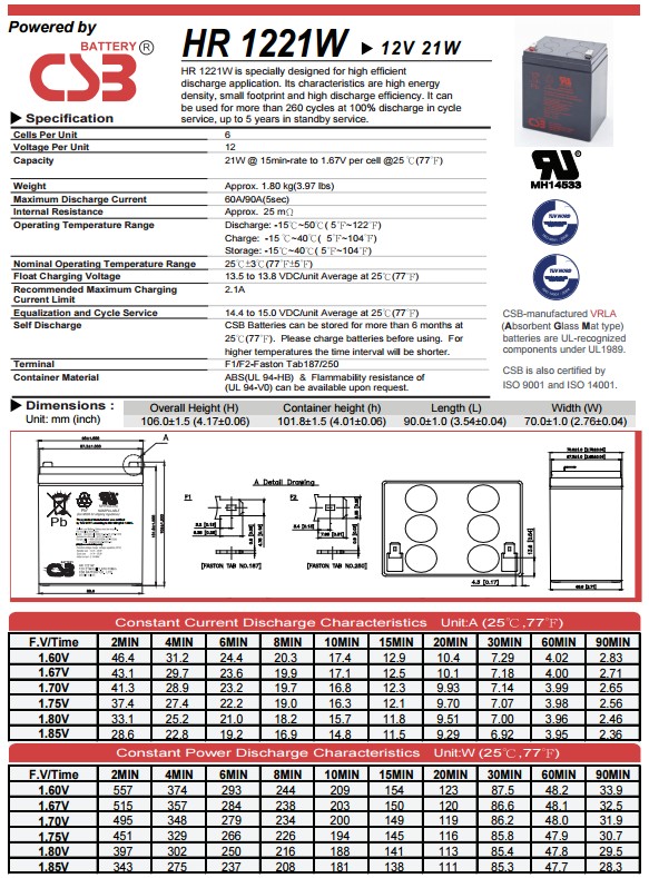 HR1221W參數.JPG