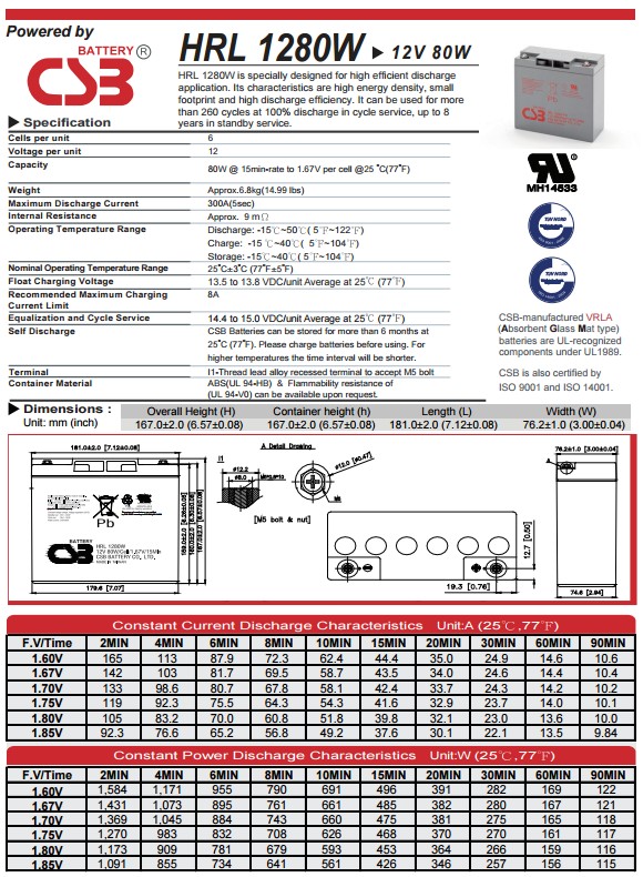 HRL1280W参数.JPG