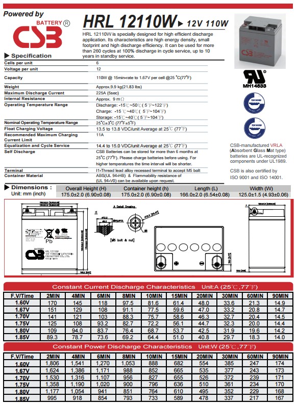 HRL12110W參數.JPG