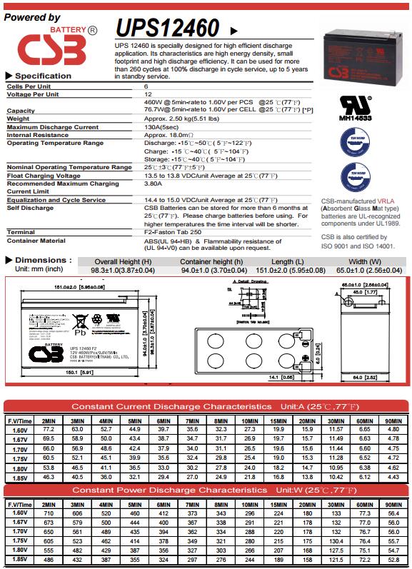 UPS12460參數(shù).jpg