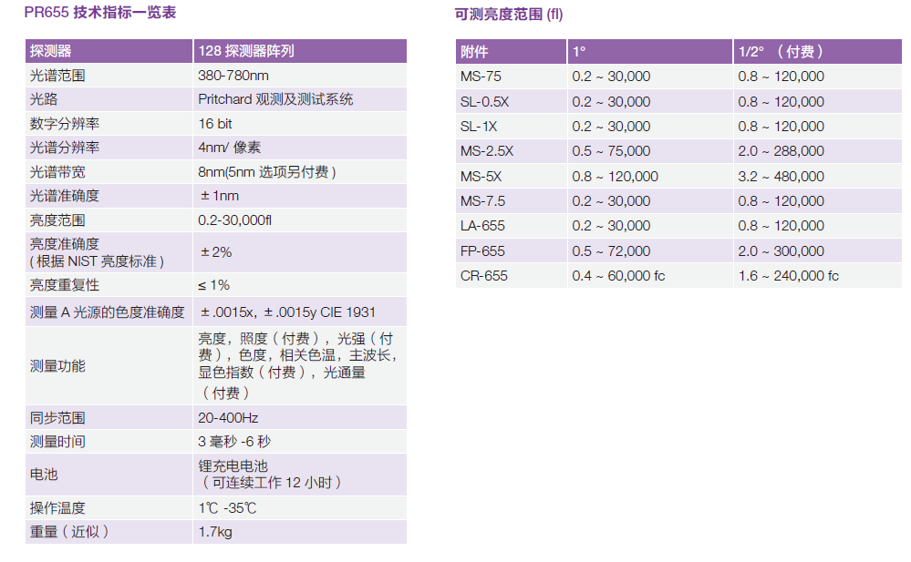 QQ截图20170105134719.png