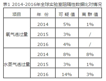 新闻配图表1.jpg