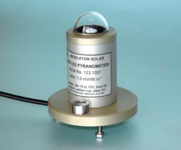 光合有效传感器SK01-DP2