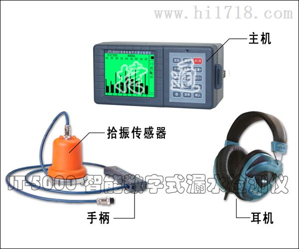 地下管道泄漏探测仪JT5000,价格如何北京天瑞博源地下管道泄漏探测仪天瑞
