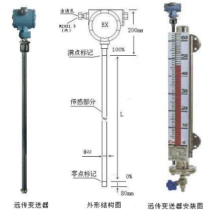 遠傳變送器安裝圖.jpg