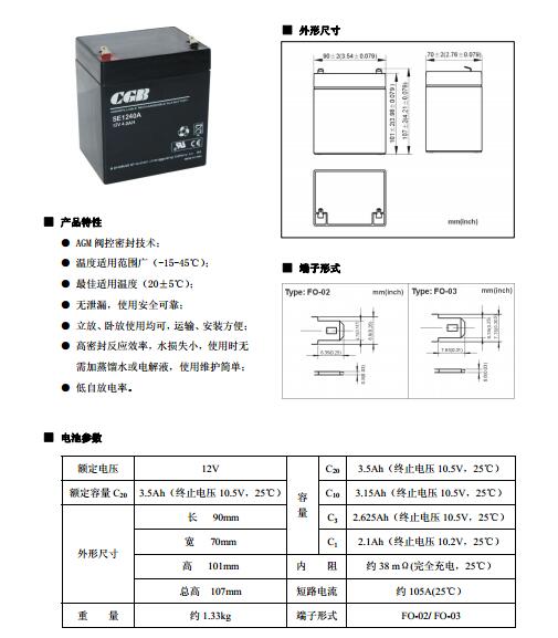 SE1240A參數.jpg