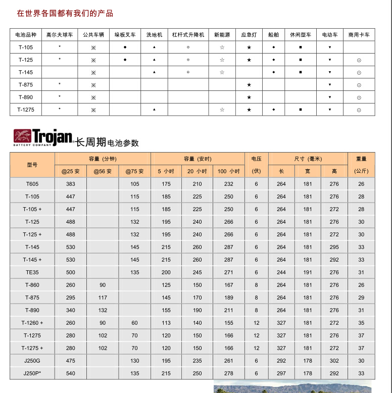 參數(shù).jpg