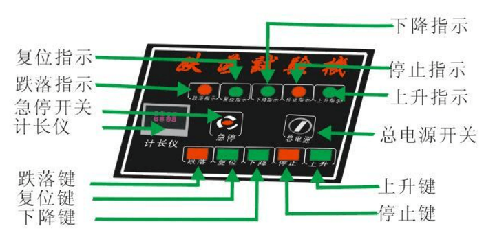 包裝跌落機(jī)原理圖2.png