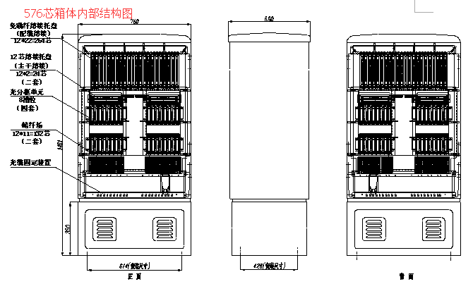 光交箱新设计产品结构示意图介绍