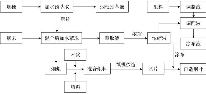 萃取液折光仪.jpg