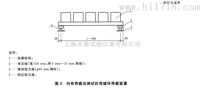 JG/T169-2016隔墙板抗弯破坏荷载装置