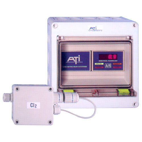 气体检测仪 A14/A11  美国ATI厂家