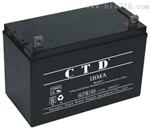 CTD늳6GFM65Ԕ 6GFMϵ