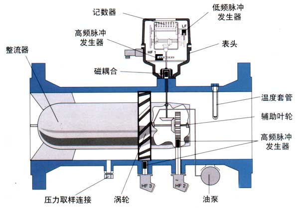 rmg-trz03a.jpg