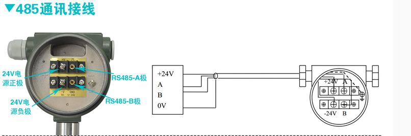 RS485接线.png