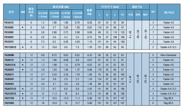 参数1.JPG