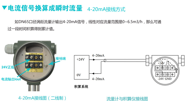 4-20MA接线方式.png