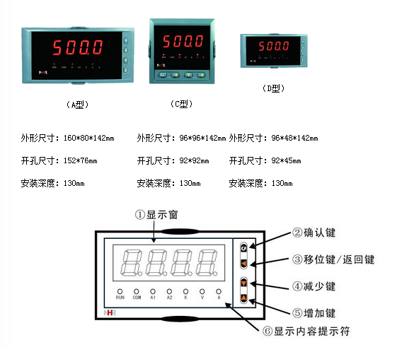 NHR-3200系列交流电压电流表面板.png