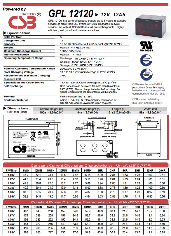 GPL12120参数.JPG