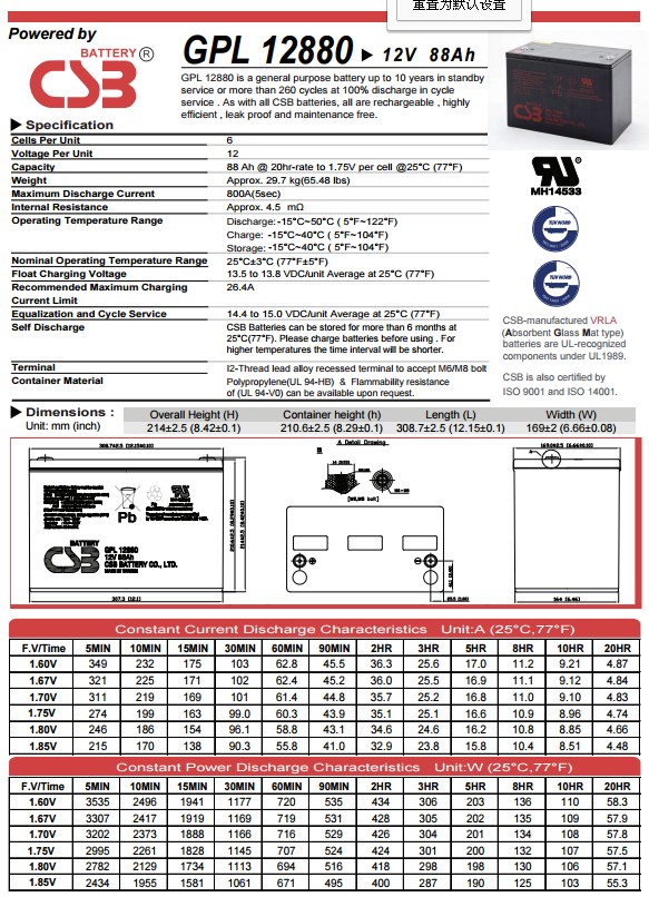 GPL12880参数.JPG