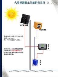 火焰探测器太阳能供电