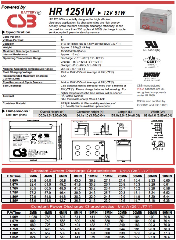 HR1251W參數.JPG