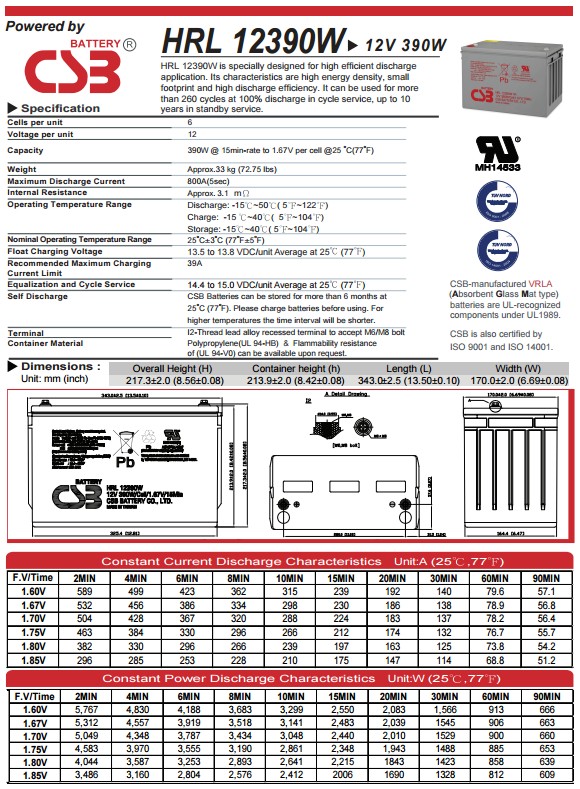 HRL12390W參數(shù).JPG