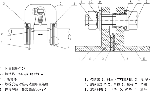 结构图.gif