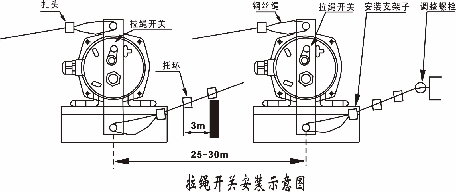 新拉绳安装图2.jpg