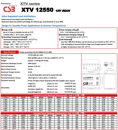 XTV12550參數(shù).JPG