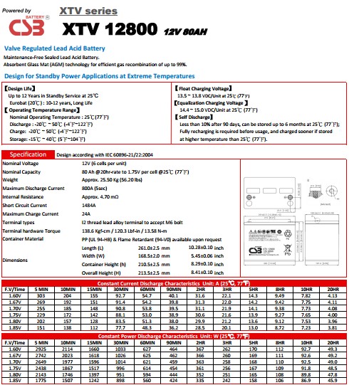 XTV12800参数.JPG