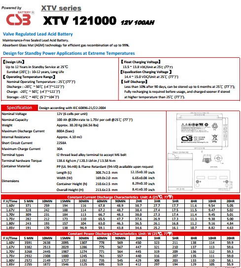 XTV121000参数.JPG