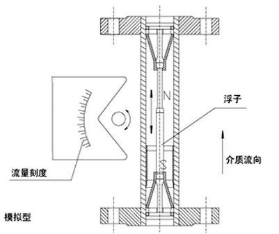 QQ图片20150522152212.png