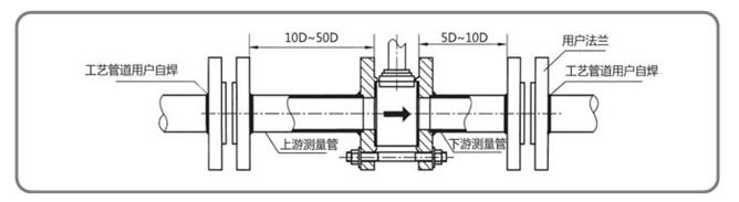 一体型.jpg