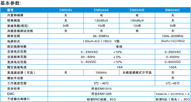 八EMI测试系统.jpg