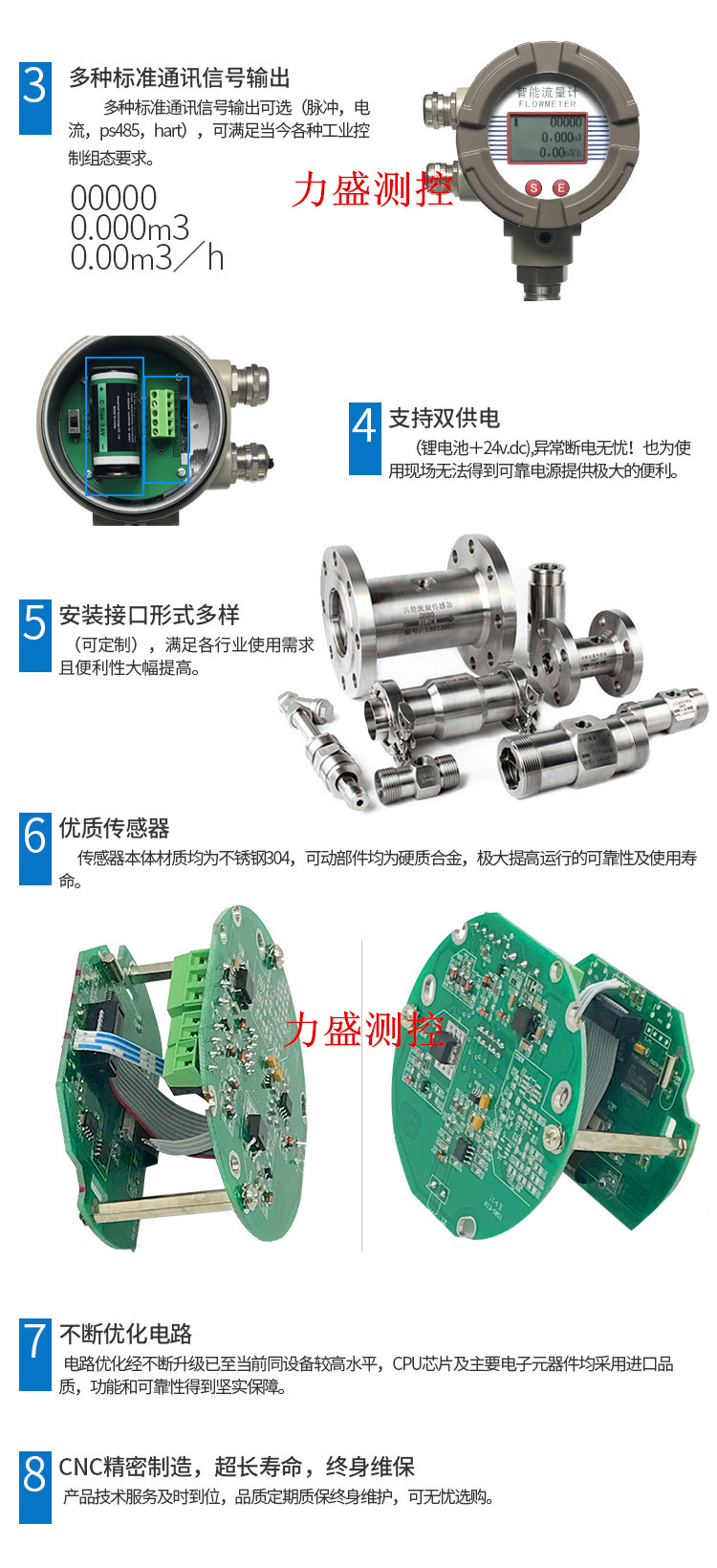 涡轮流量计_06_副本_副本.jpg